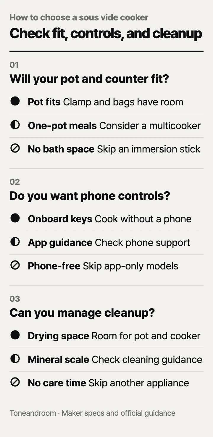 How to choose a sous vide cooker: vessel fit, controls, cleanup