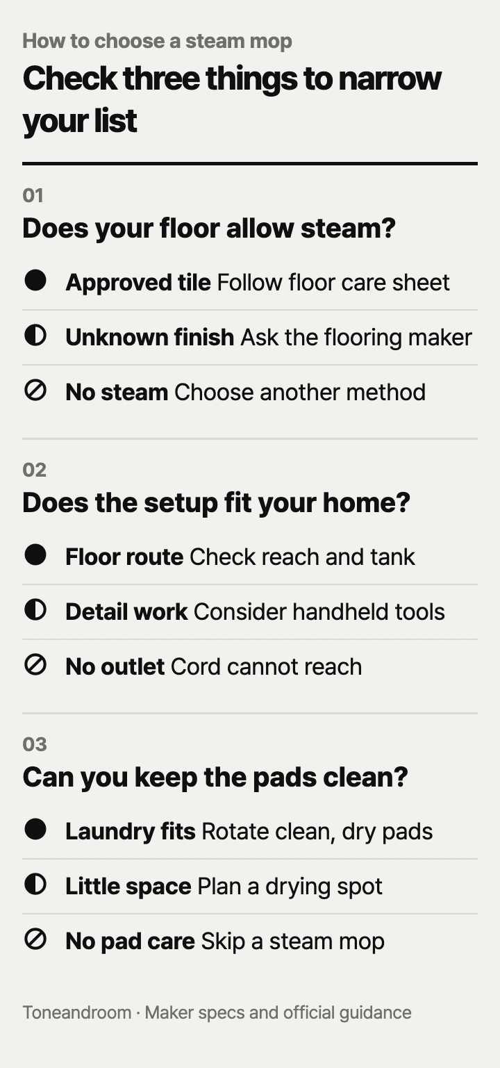 How to choose a steam mop: floor approval, setup and reach, pad upkeep