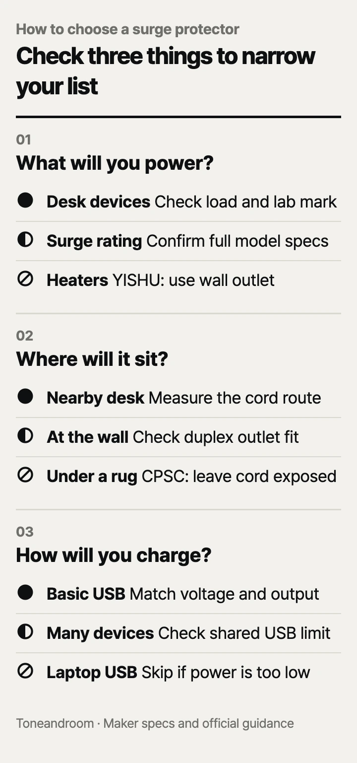How to choose a surge protector power strip: load and protection, placement, charging output