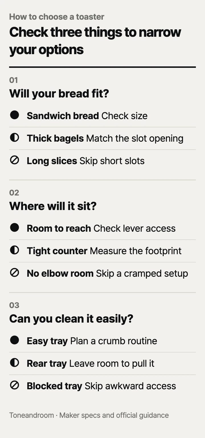 How to choose a toaster: bread fit, counter space, cleanup