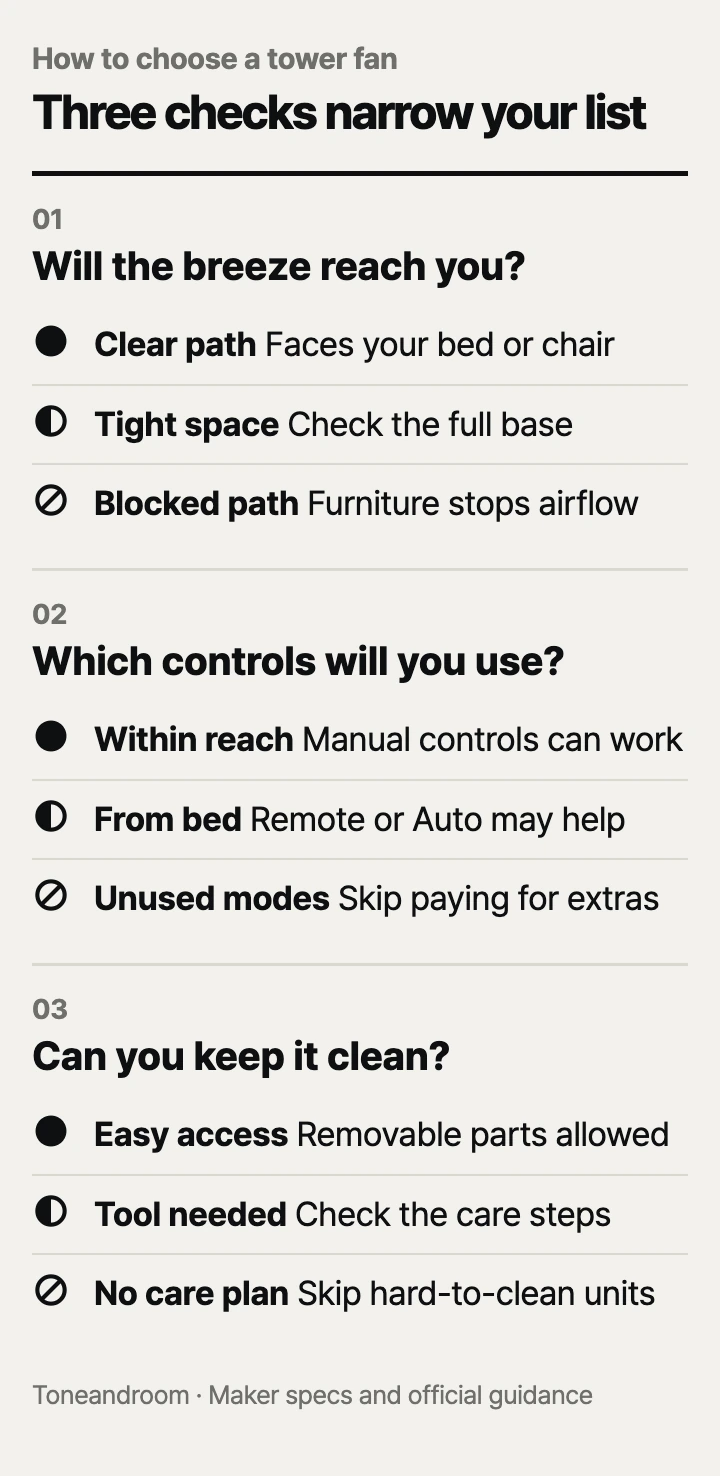 How to choose a tower fan: placement, everyday controls, cleaning access