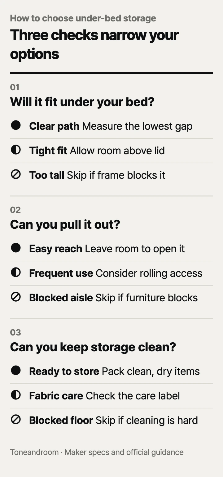 How to choose under-bed storage: clearance, access, upkeep