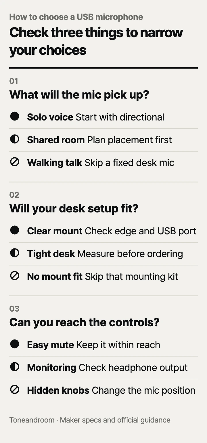 How to choose a USB microphone: room pickup, desk fit, daily controls