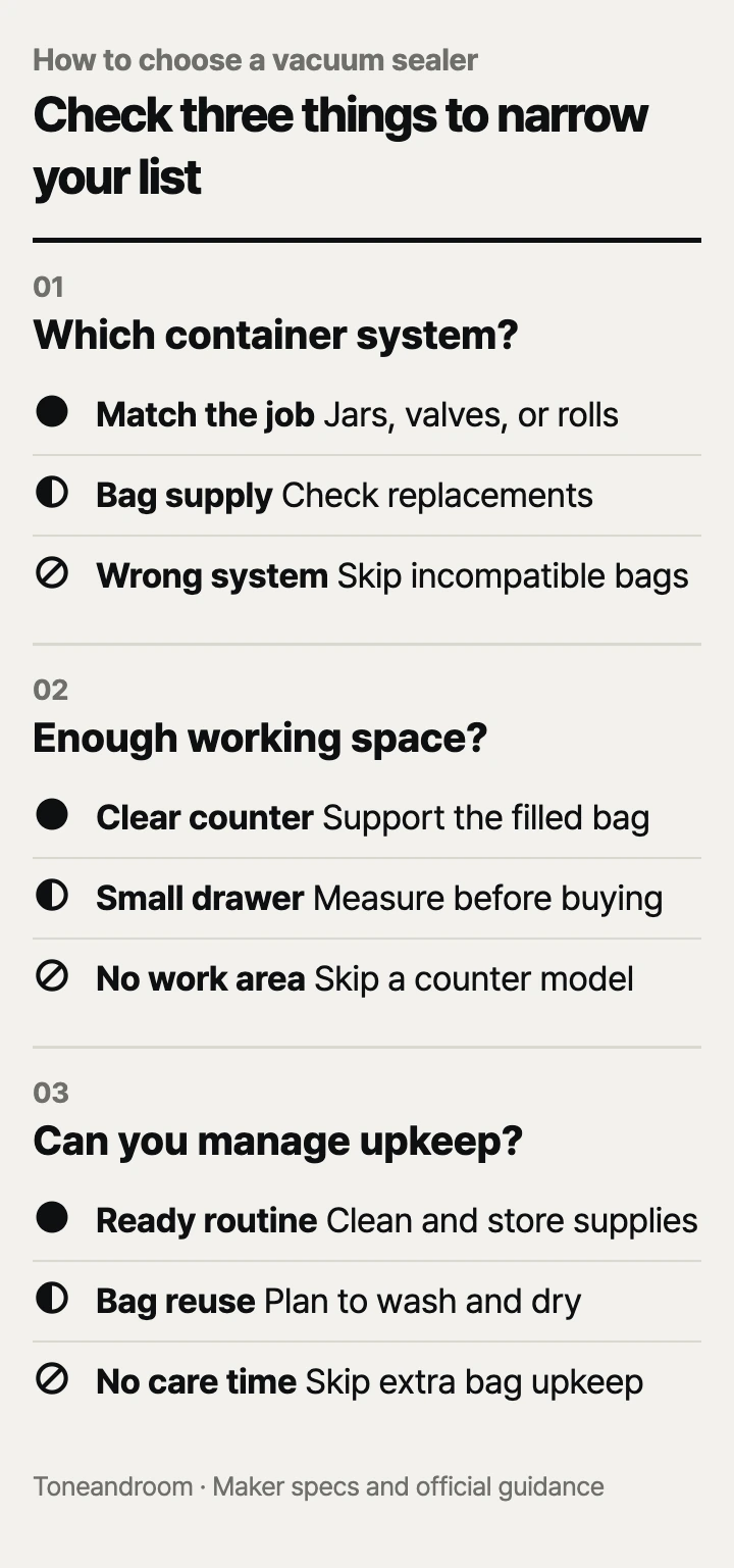 How to choose a vacuum sealer: bag system, working space, daily upkeep