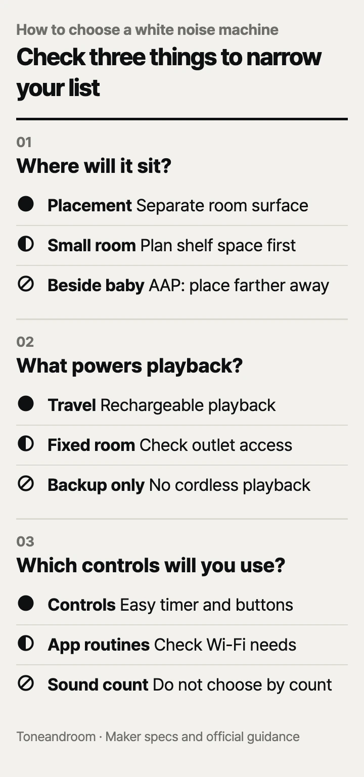 How to choose a white noise machine: placement, power, controls