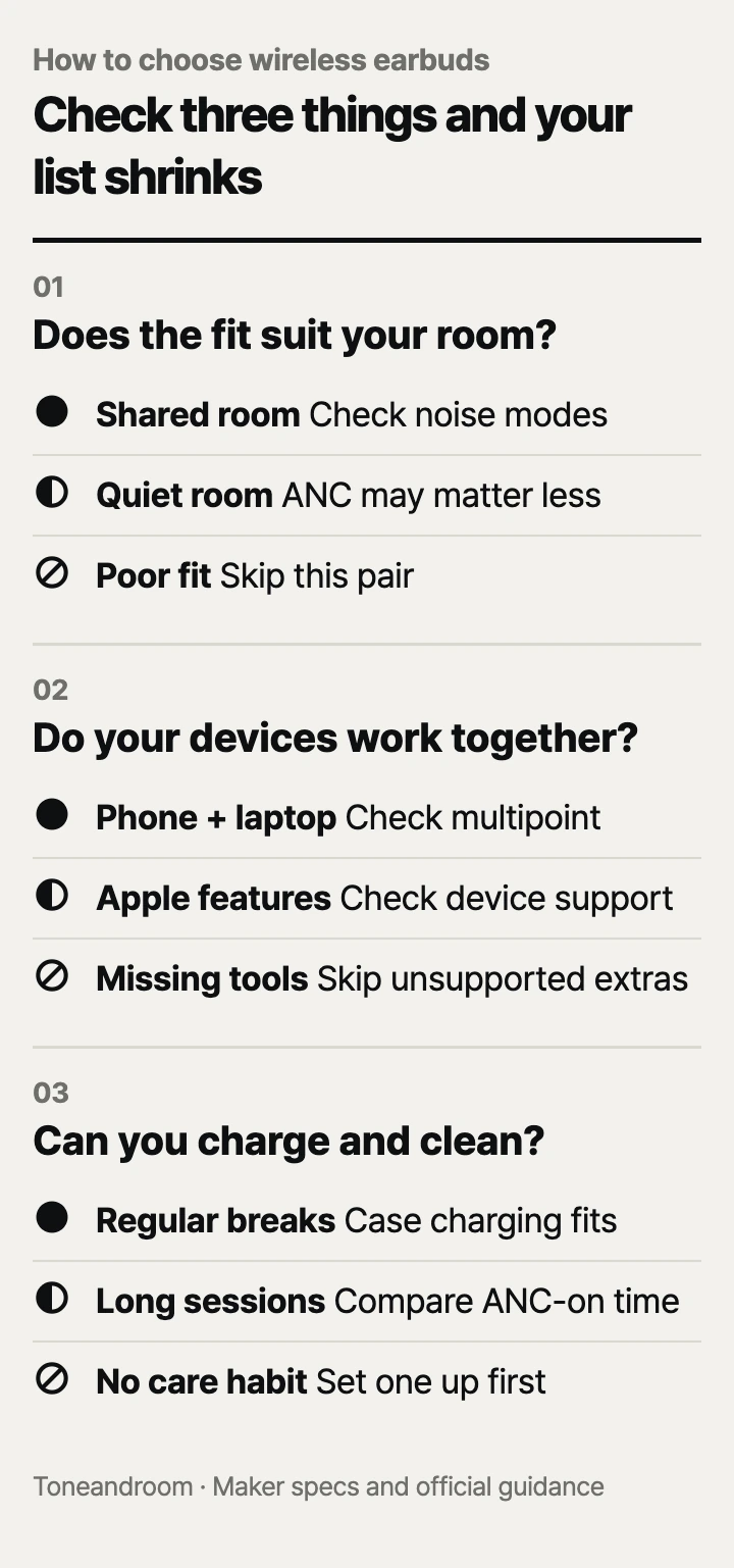 How to choose a wireless earbuds: fit and noise, device switching, battery and care
