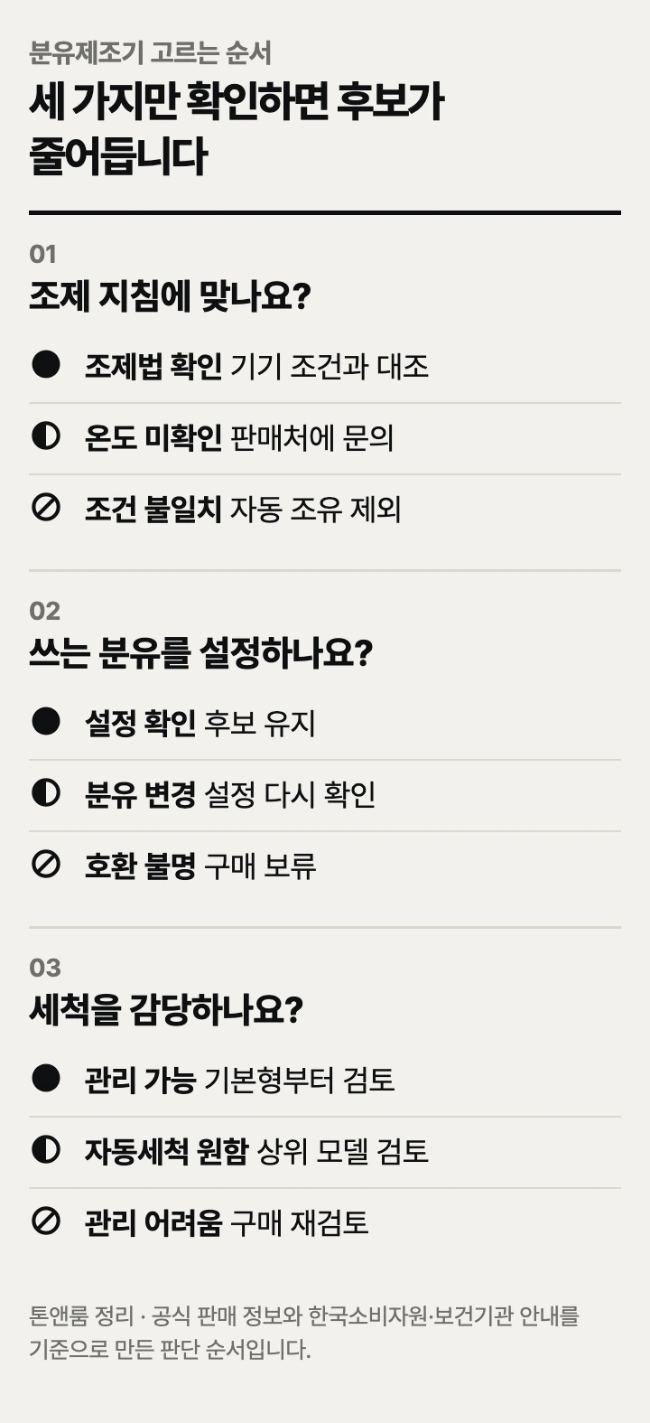 분유제조기 고르는 순서: 조제 지침, 분유 설정, 세척 동선