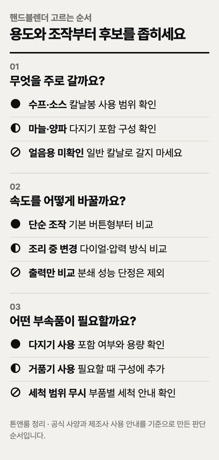 핸드블렌더 고르는 순서: 사용 목적, 속도 조절, 구성품