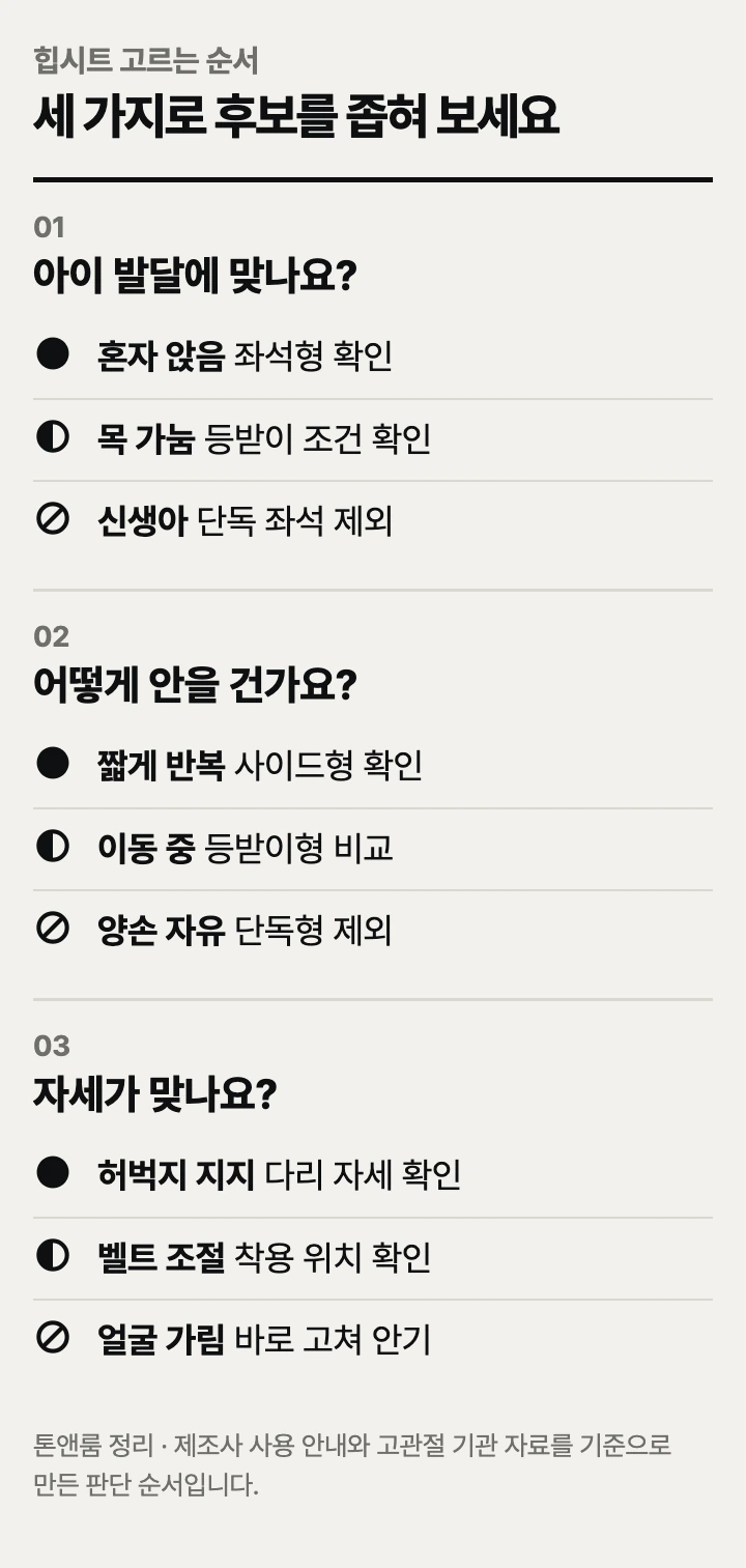 힙시트 고르는 순서: 아이의 발달, 안는 방식, 착용 자세