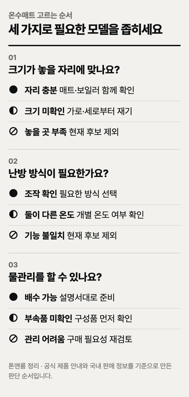 온수매트 고르는 순서: 크기, 난방 방식, 물관리