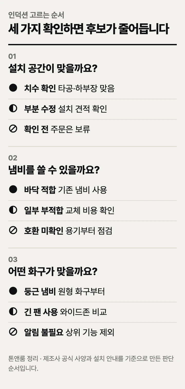 인덕션 고르는 순서: 설치 공간, 용기 호환, 화구 구성