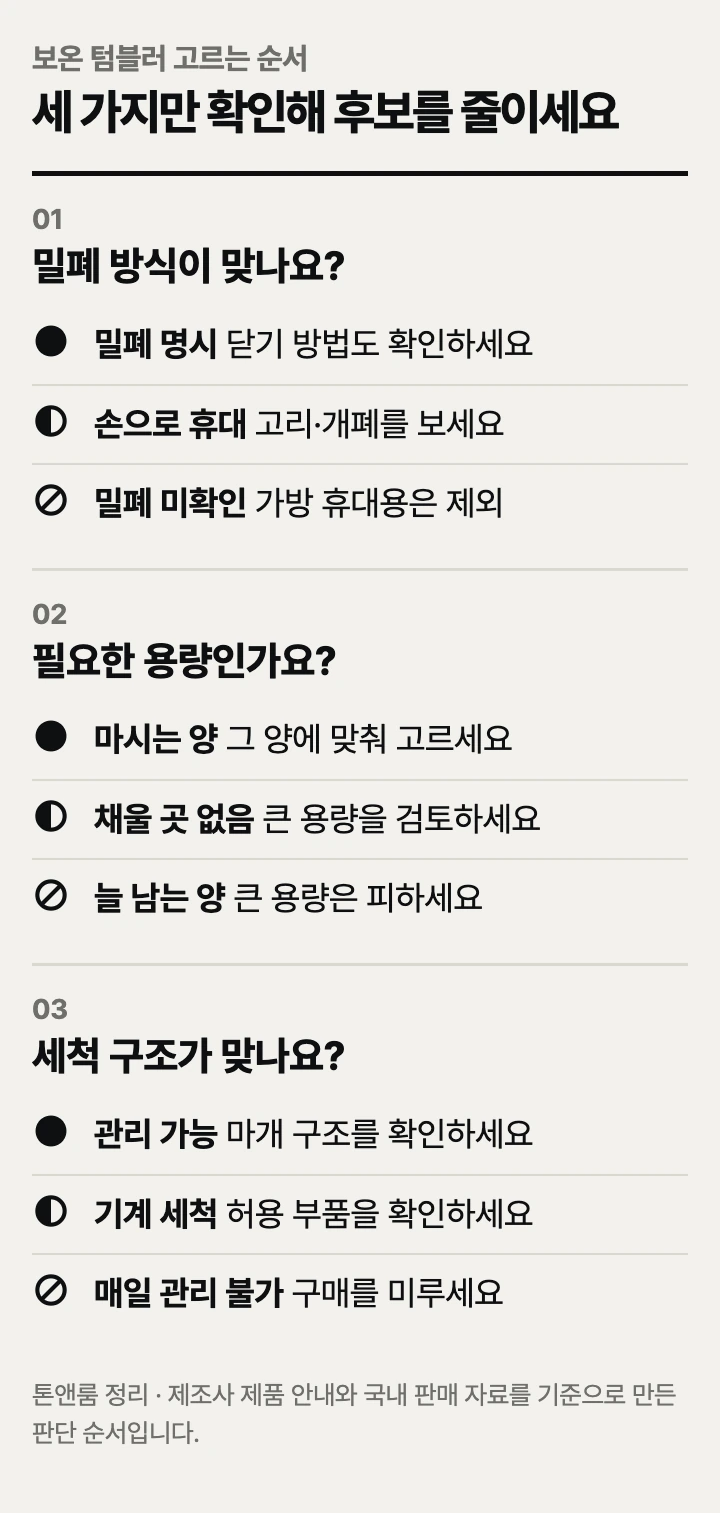 보온 텀블러 고르는 순서: 밀폐 방식, 용량, 세척 구조