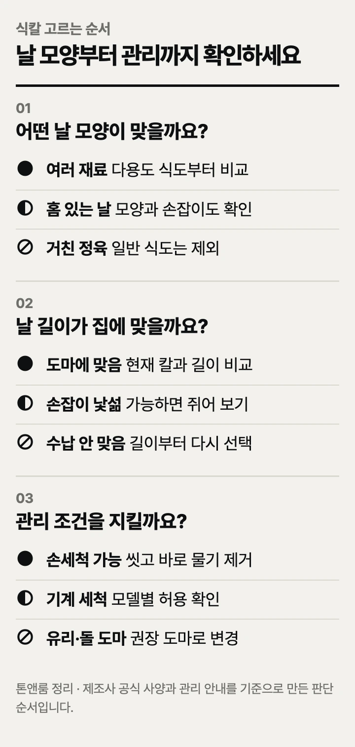 식칼 고르는 순서: 날 모양, 길이, 관리