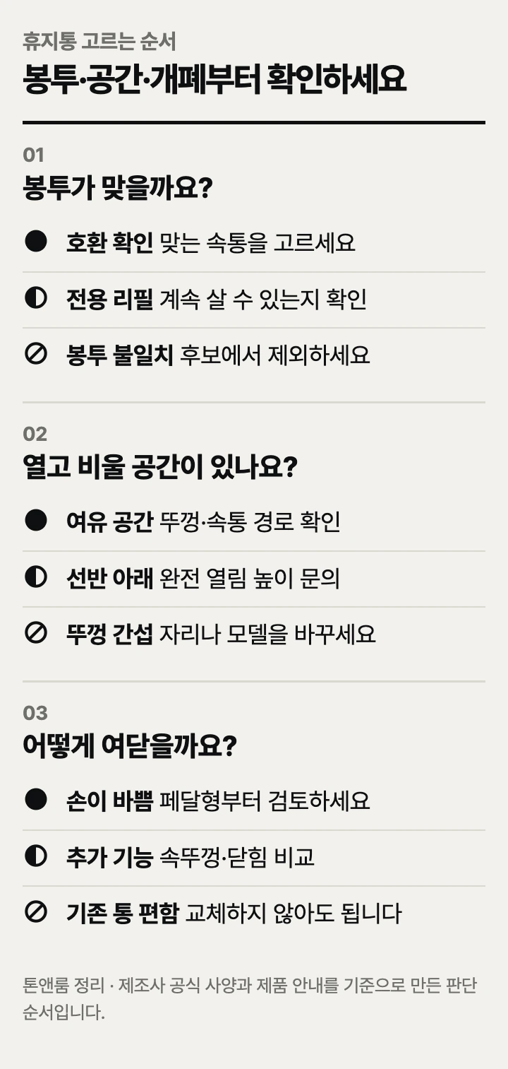 휴지통 고르는 순서: 봉투 호환, 설치 공간, 개폐 방식