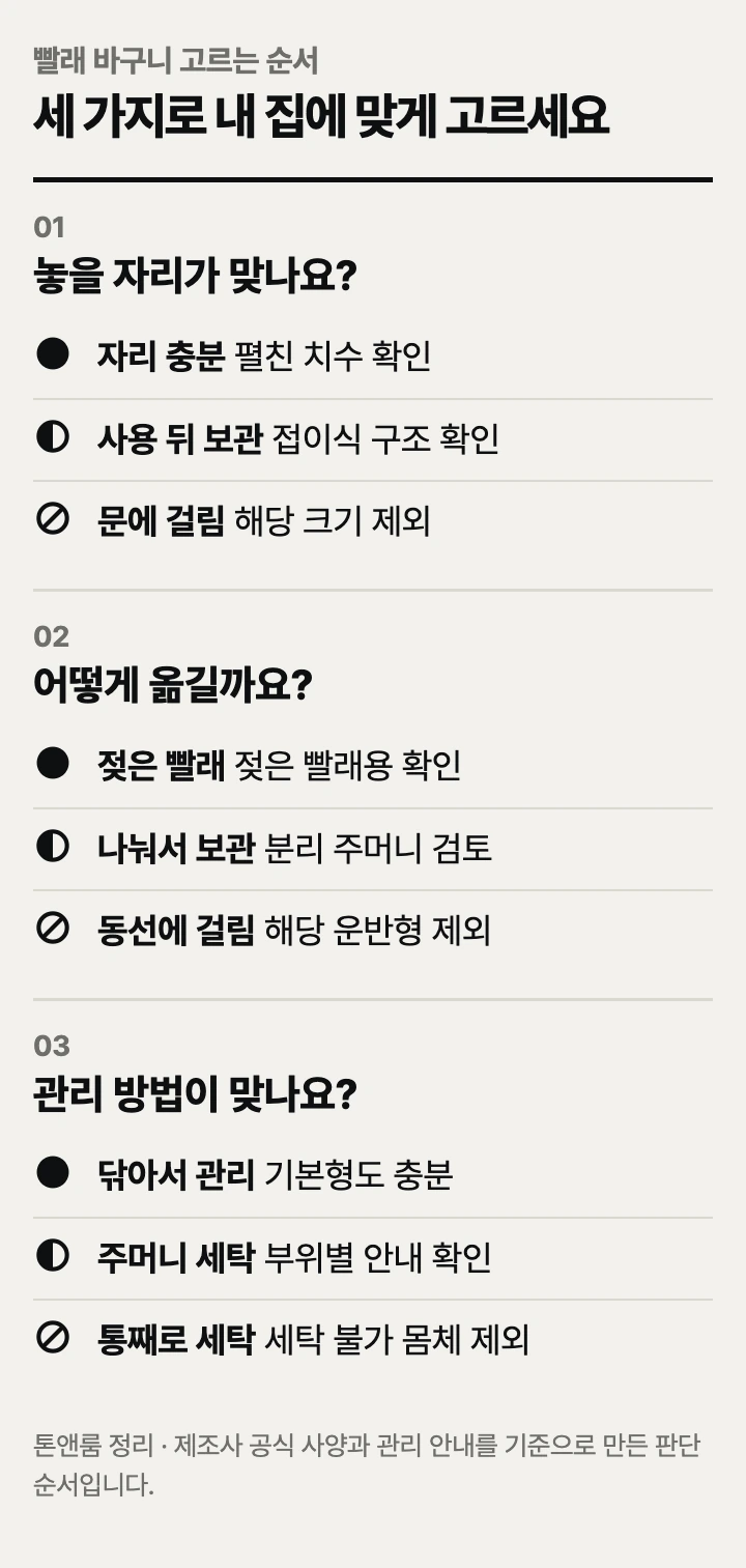 빨래 바구니 고르는 순서: 놓을 자리, 운반 방식, 관리 방법