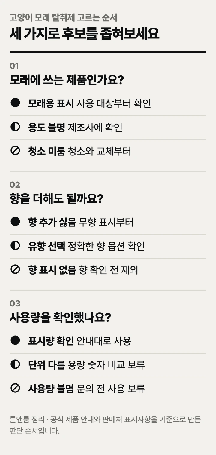 고양이 모래 탈취제 고르는 순서: 사용 대상, 향, 사용량