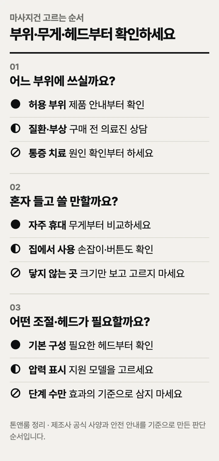 마사지건 고르는 순서: 사용 부위, 무게, 강도·헤드