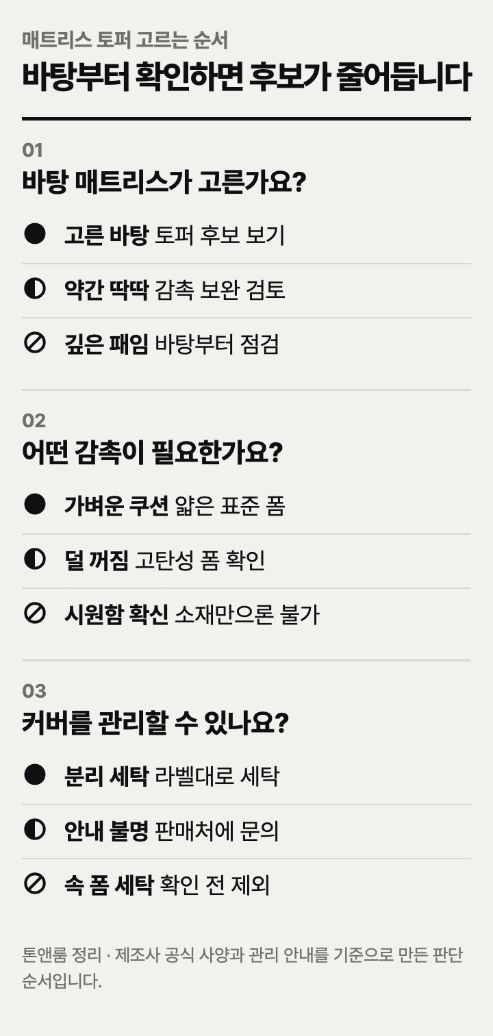 매트리스 토퍼 고르는 순서: 바탕 상태, 쿠션감, 관리 방식