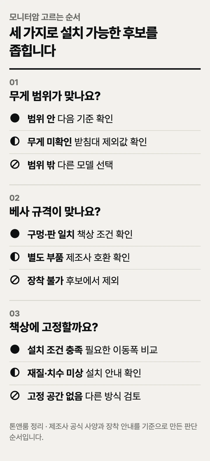 모니터암 고르는 순서: 무게 범위, 베사 규격, 책상 고정