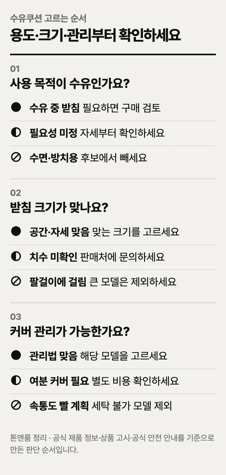 수유쿠션 고르는 순서: 사용 목적, 받침 크기, 커버 관리