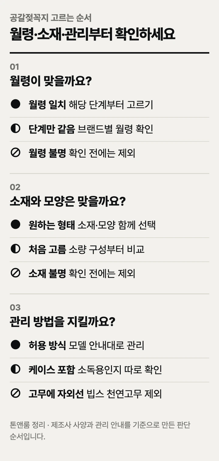 공갈젖꼭지 고르는 순서: 월령, 소재와 모양, 관리 방법