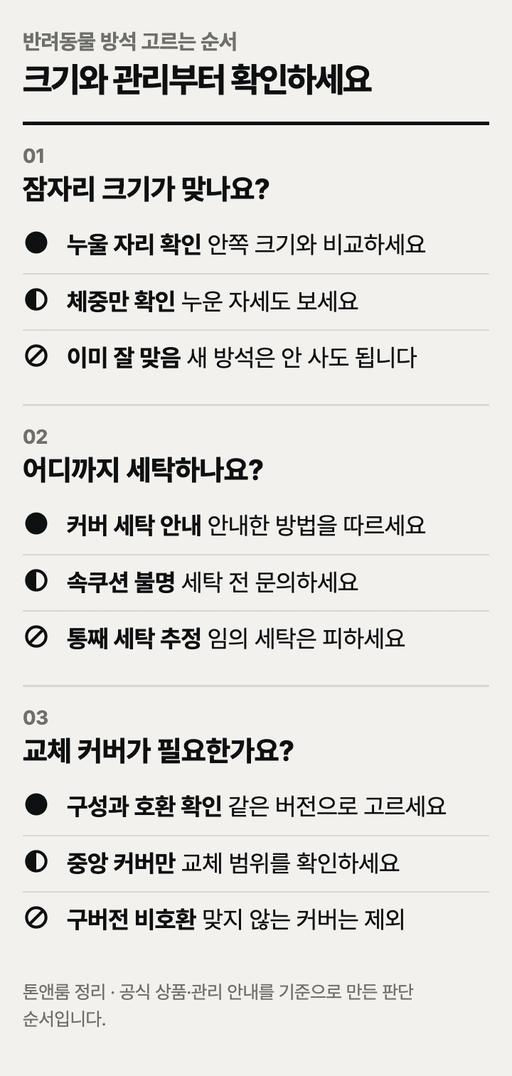 반려동물 방석 고르는 순서: 잠자리 크기, 세탁 방식, 교체 커버