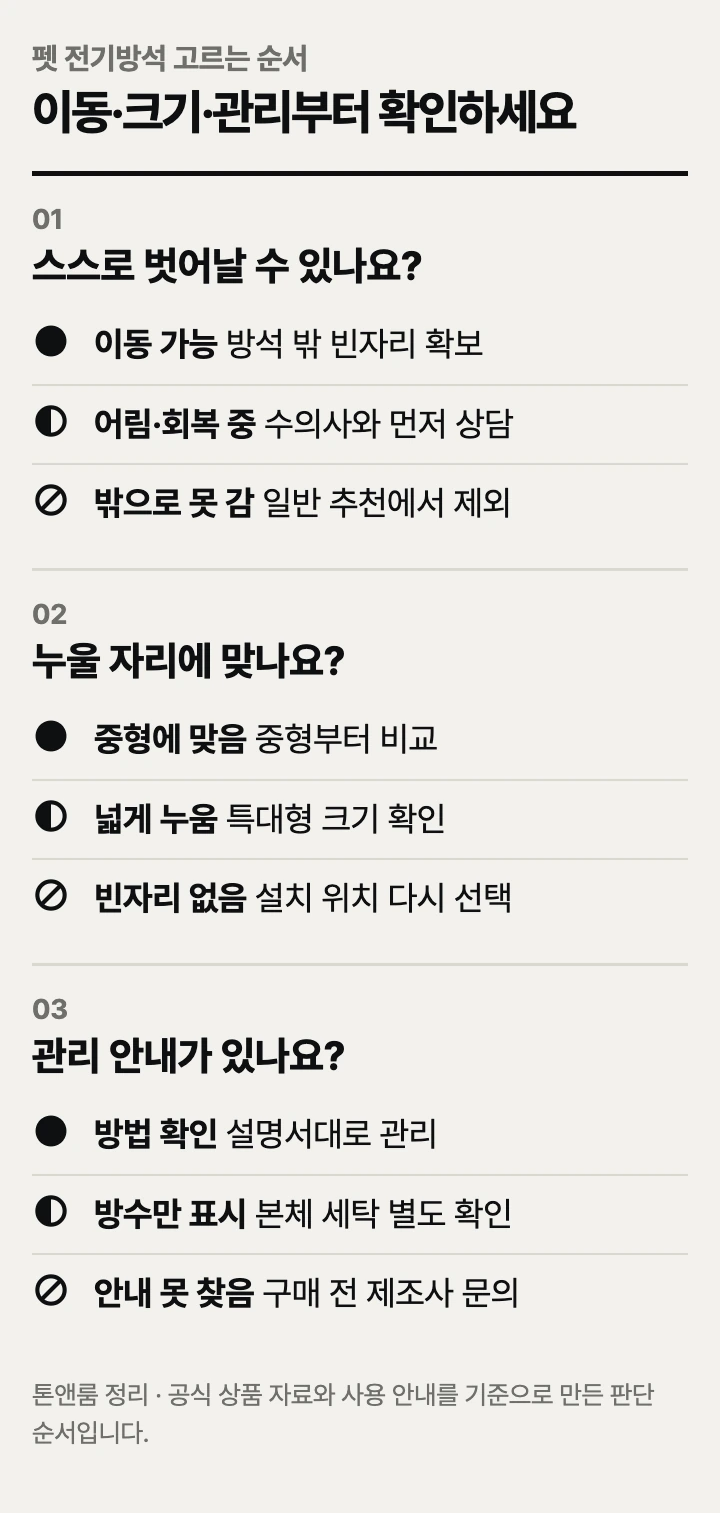 펫 전기방석 고르는 순서: 이동·설치 조건, 크기, 관리 방식