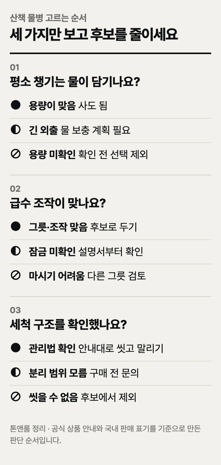 산책 물병 고르는 순서: 물 용량, 급수 조작, 세척 구조