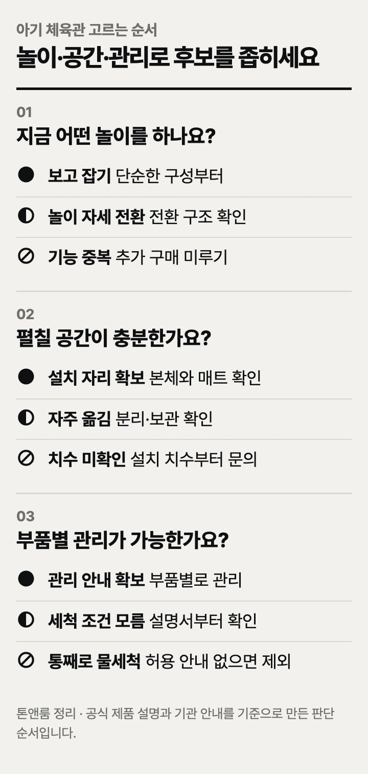 아기 체육관 고르는 순서: 놀이 단계, 설치 공간, 관리 방법