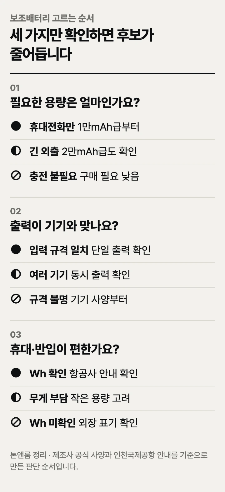 보조배터리 고르는 순서: 용량, 출력, 휴대·반입