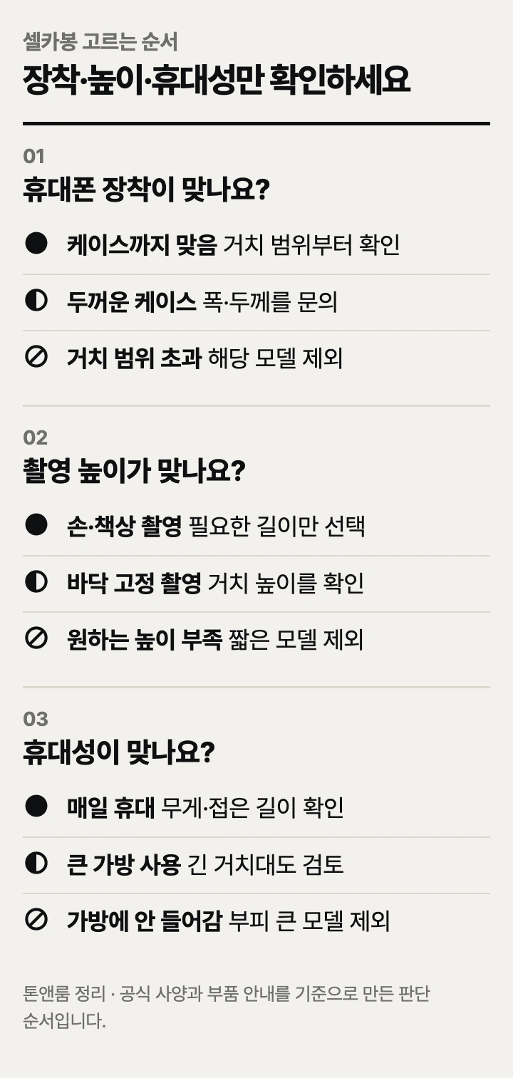 셀카봉 고르는 순서: 휴대폰 장착, 촬영 높이, 휴대성
