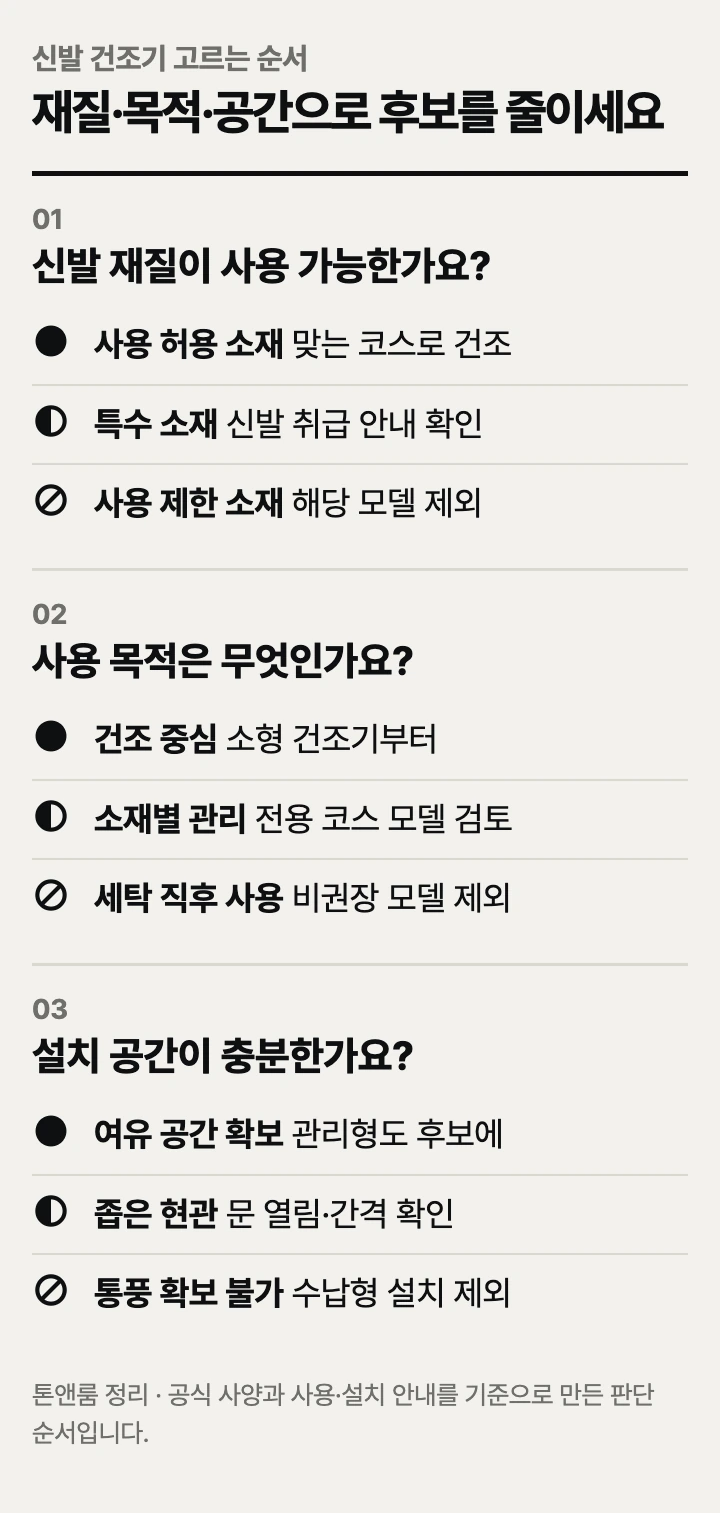 신발 건조기 고르는 순서: 신발 재질, 사용 목적, 설치 공간