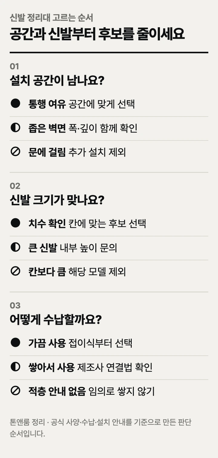 신발 정리대 고르는 순서: 설치 공간, 신발 크기, 수납 방식