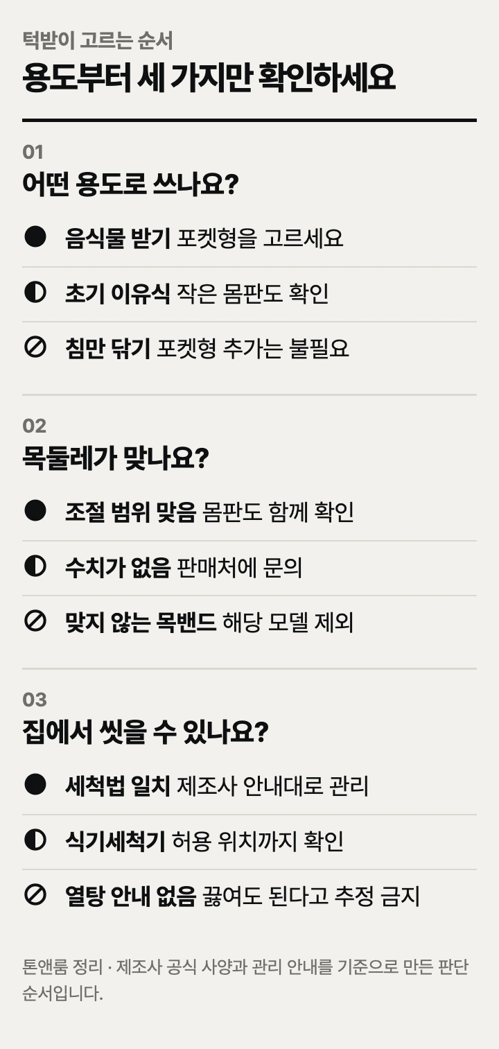 턱받이 고르는 순서: 용도, 목둘레, 세척