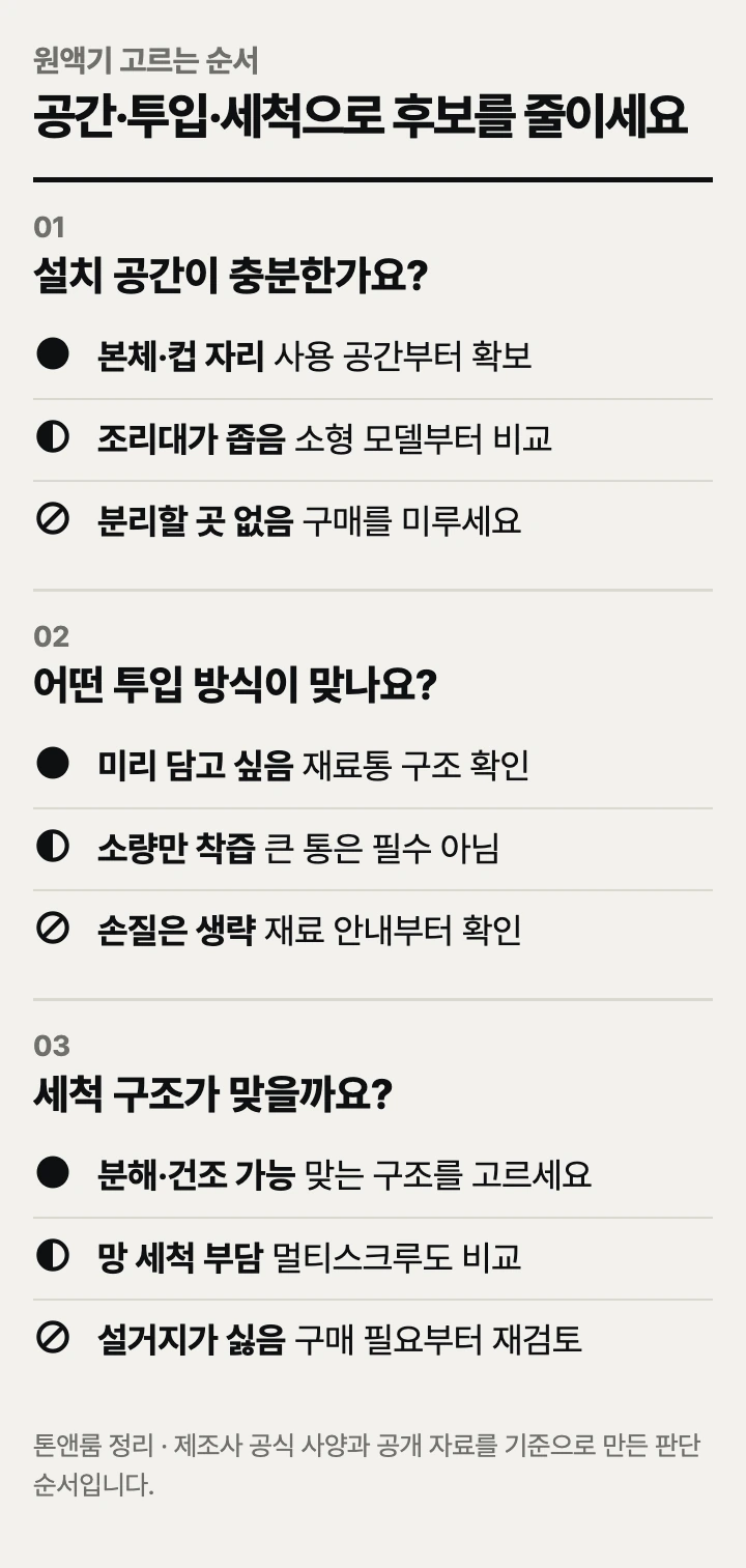 원액기 고르는 순서: 설치 공간, 투입 방식, 세척 구조