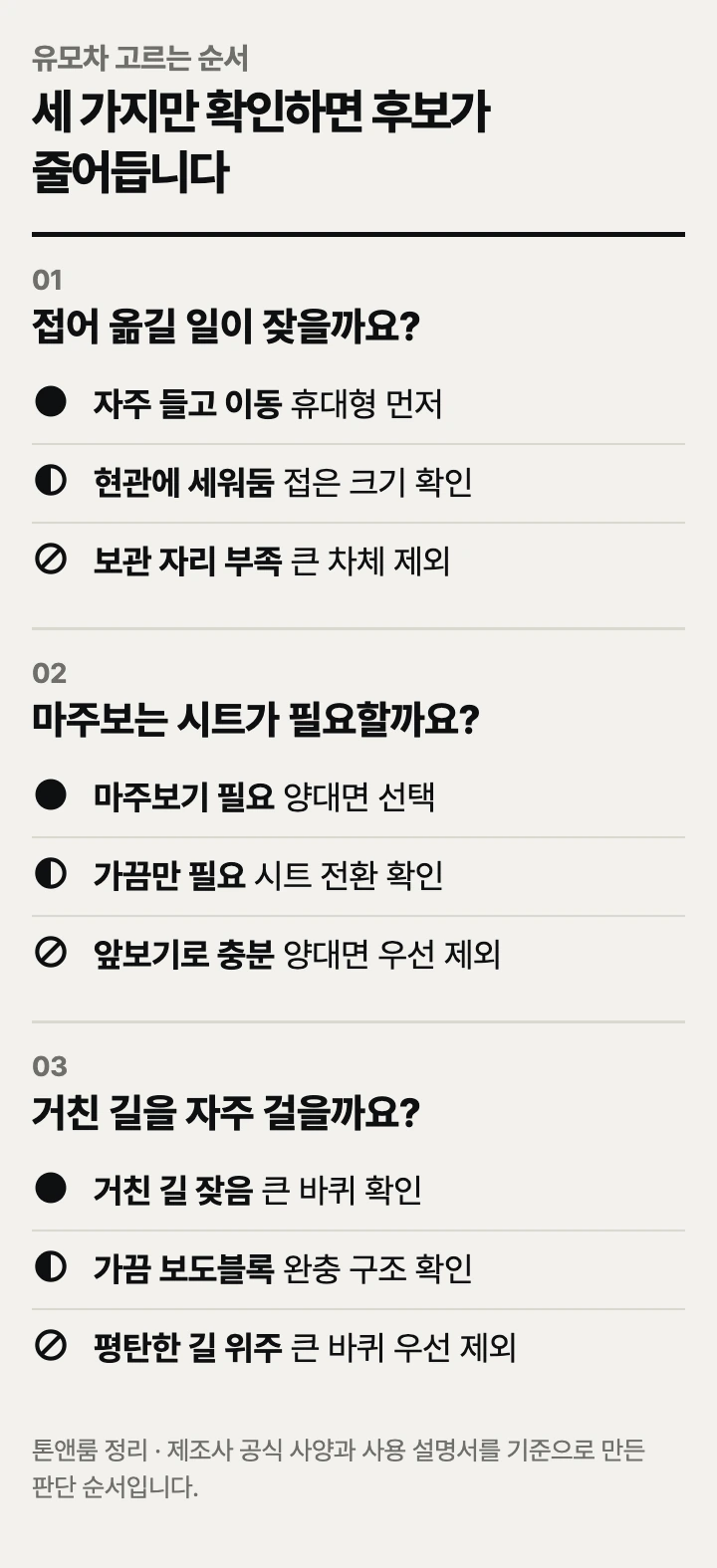 유모차 고르는 순서: 접는 크기, 시트 방향, 바퀴