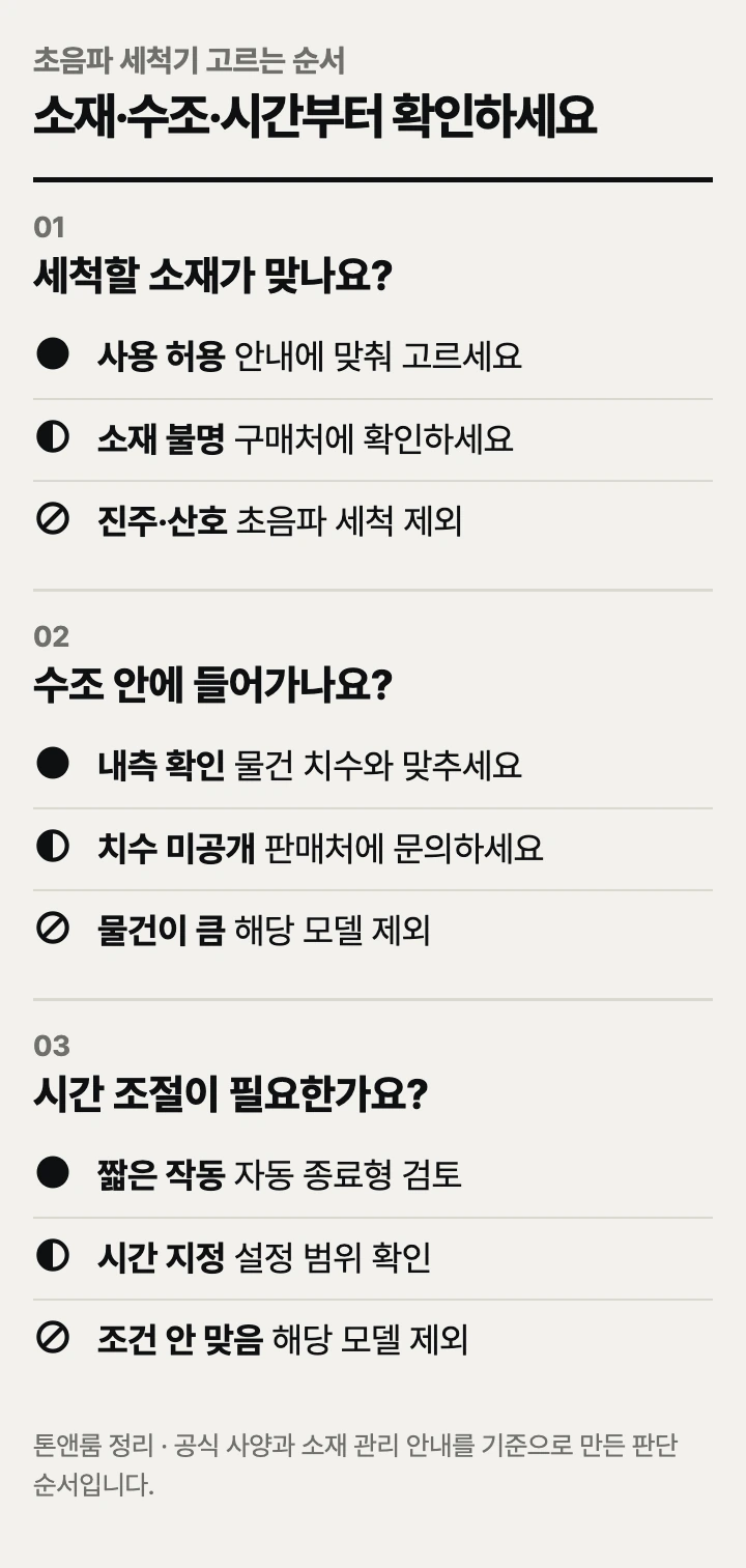 초음파 세척기 고르는 순서: 안경 관리 안내, 수조 안쪽 크기, 시간 조절