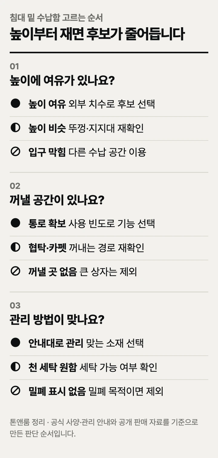 침대 밑 수납함 고르는 순서: 높이, 꺼낼 공간, 관리