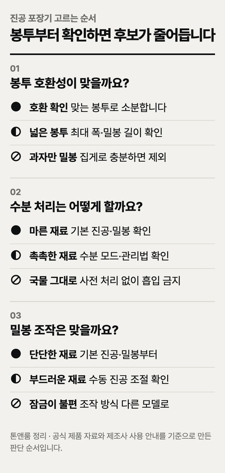 진공 포장기 고르는 순서: 봉투 호환성, 수분 처리, 밀봉 조작