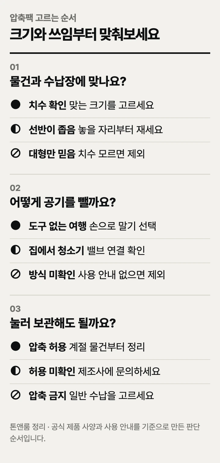압축팩 고르는 순서: 크기, 압축 방식, 보관물