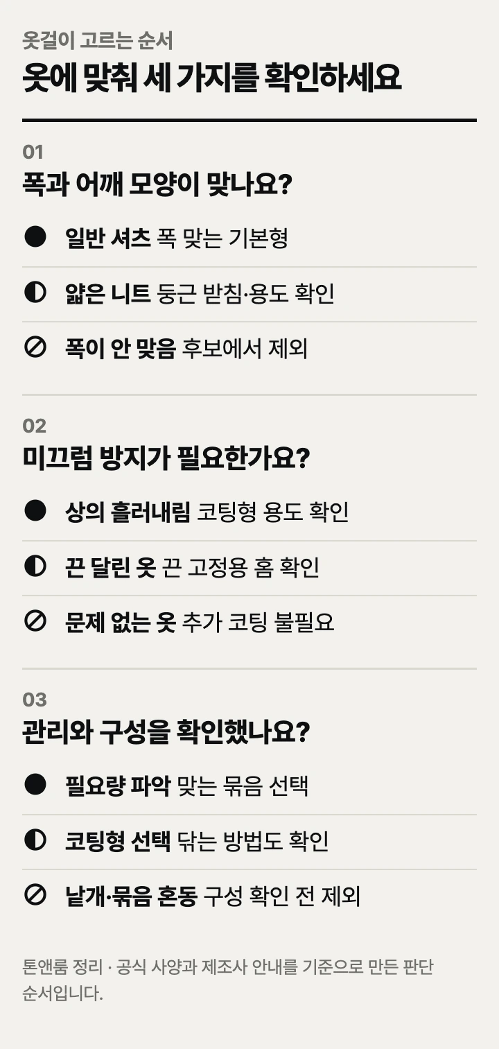 옷걸이 고르는 순서: 폭과 어깨 모양, 미끄럼 방지, 관리와 구성