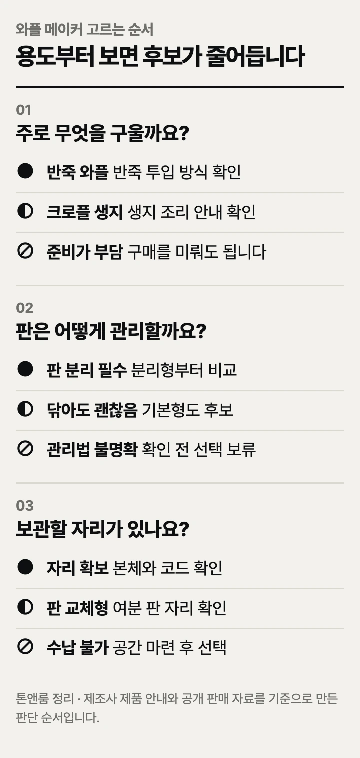 와플 메이커 고르는 순서: 굽는 용도, 세척 방식, 보관 공간