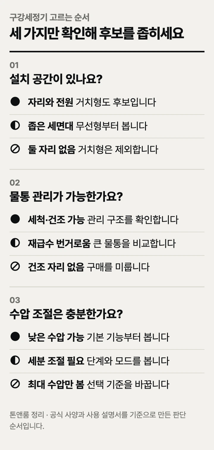 구강세정기 고르는 순서: 설치 공간, 물통 관리, 수압 조절