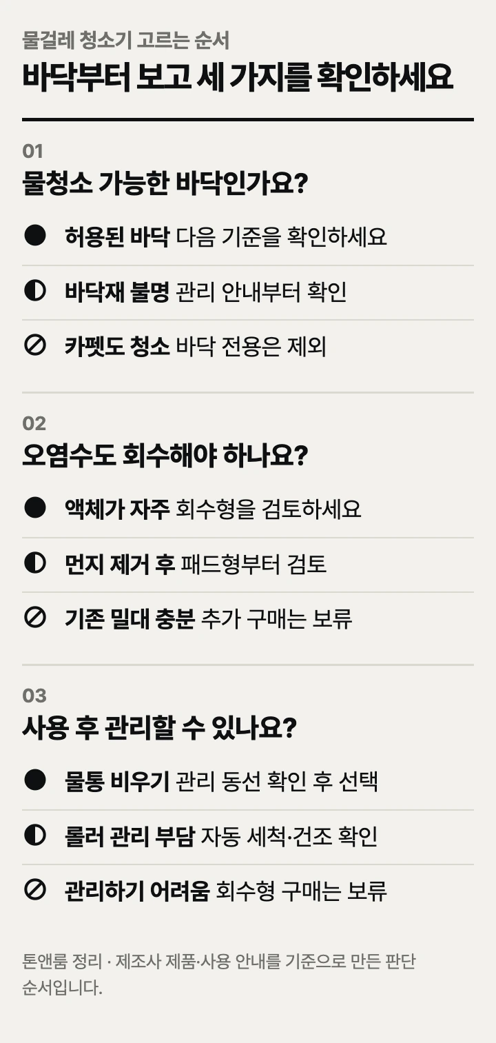 물걸레 청소기 고르는 순서: 바닥 적합성, 오염 회수, 사용 후 관리