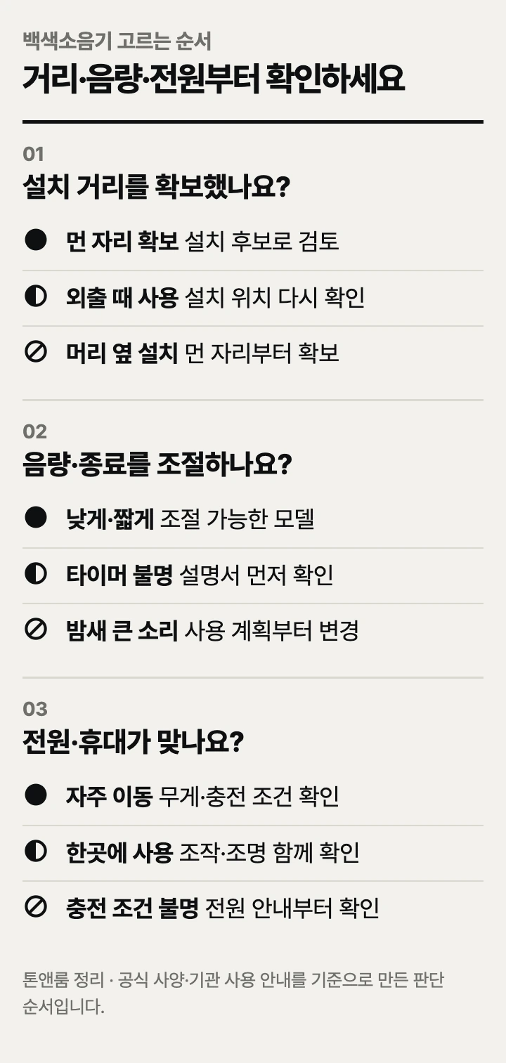 백색소음기 고르는 순서: 설치 거리, 음량·종료, 전원·휴대