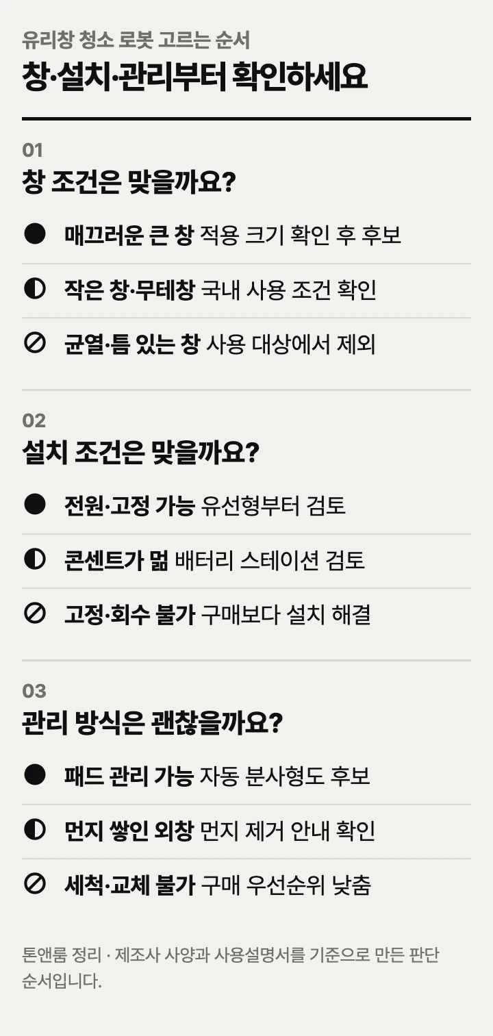 유리창 청소 로봇 고르는 순서: 창 조건, 설치 조건, 관리 방식