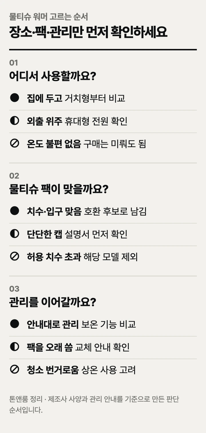 물티슈 워머 고르는 순서: 사용 장소, 팩 호환, 관리 방법