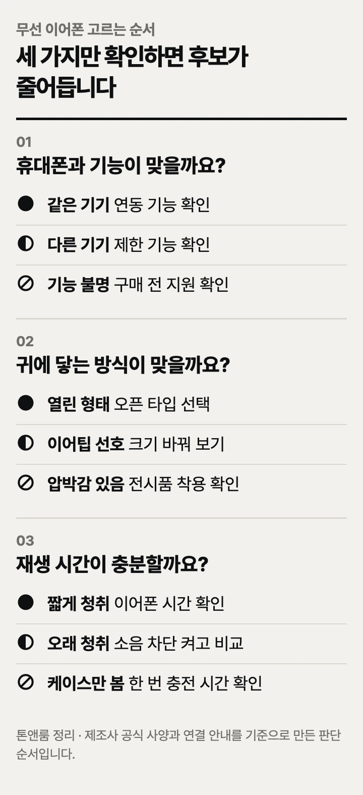 무선 이어폰 고르는 순서: 연결 기기, 착용 방식, 소음 차단 재생 시간