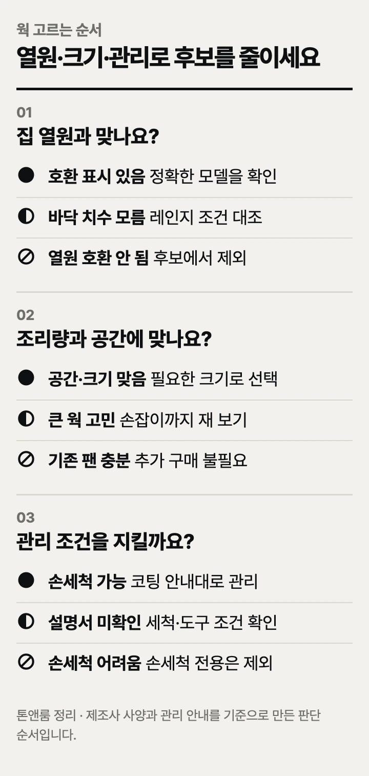 웍 고르는 순서: 열원, 크기, 관리 방식